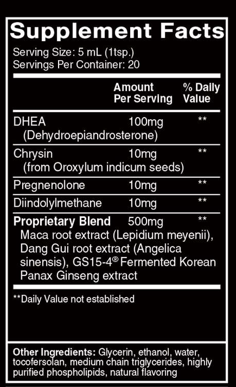 Nanoformulated DHEA+