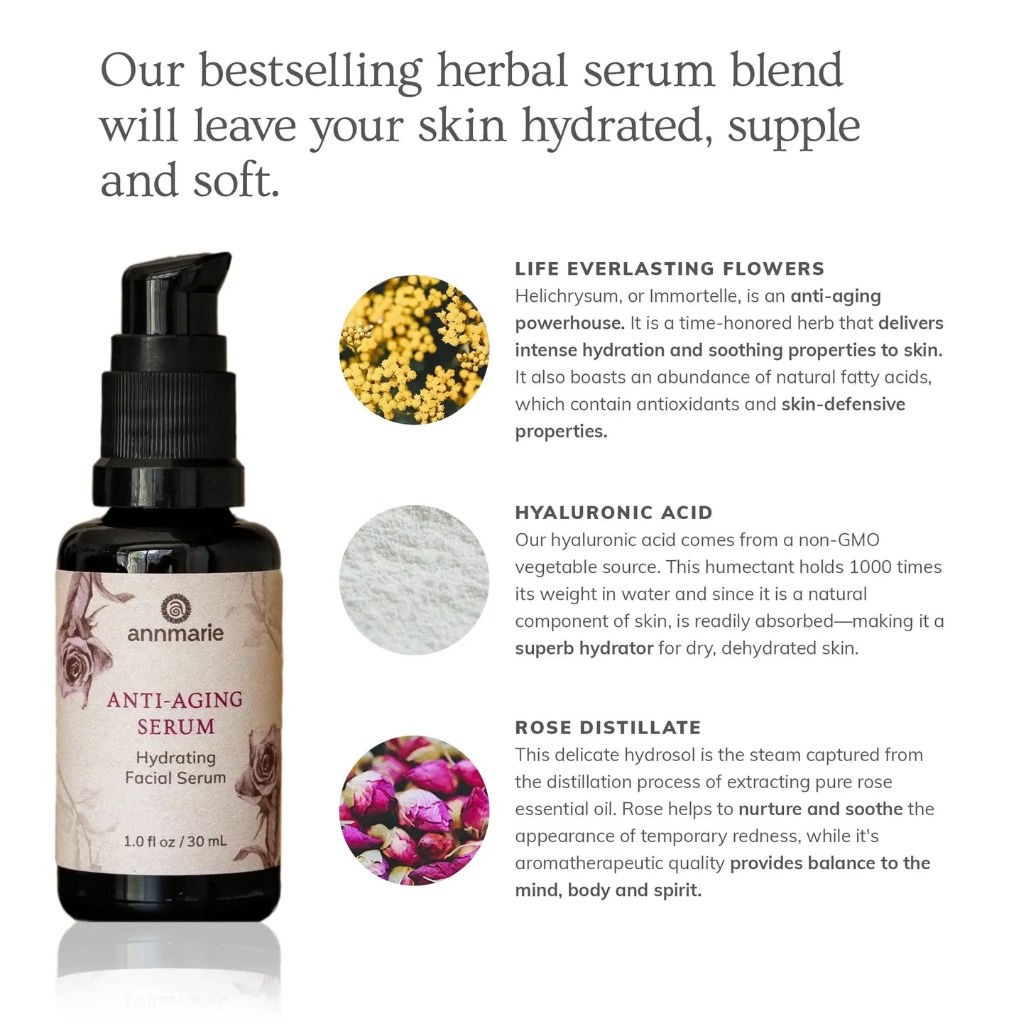 Anti-Aging Serum for all Skin Types, 30 mL