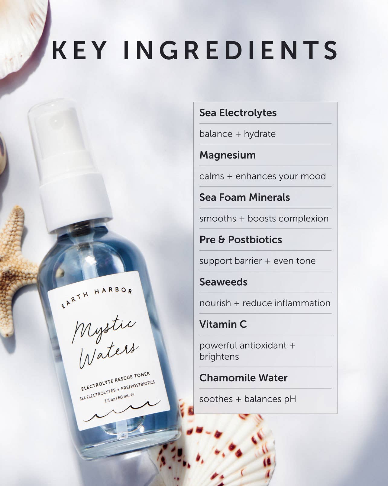 Mystic Waters: Electrolyte Rescue Toner: Sea Electrolytes