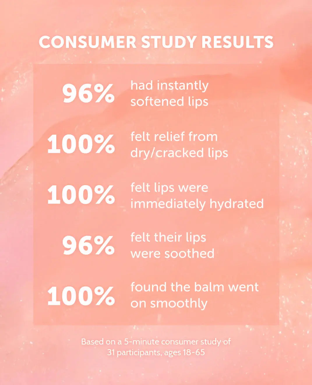 Sea Kiss: Plumpy Lip Balm
