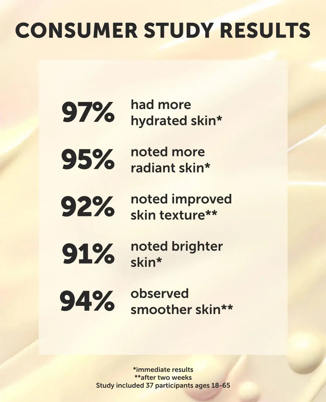 Treasure: Barrier Boost Glazing Milk