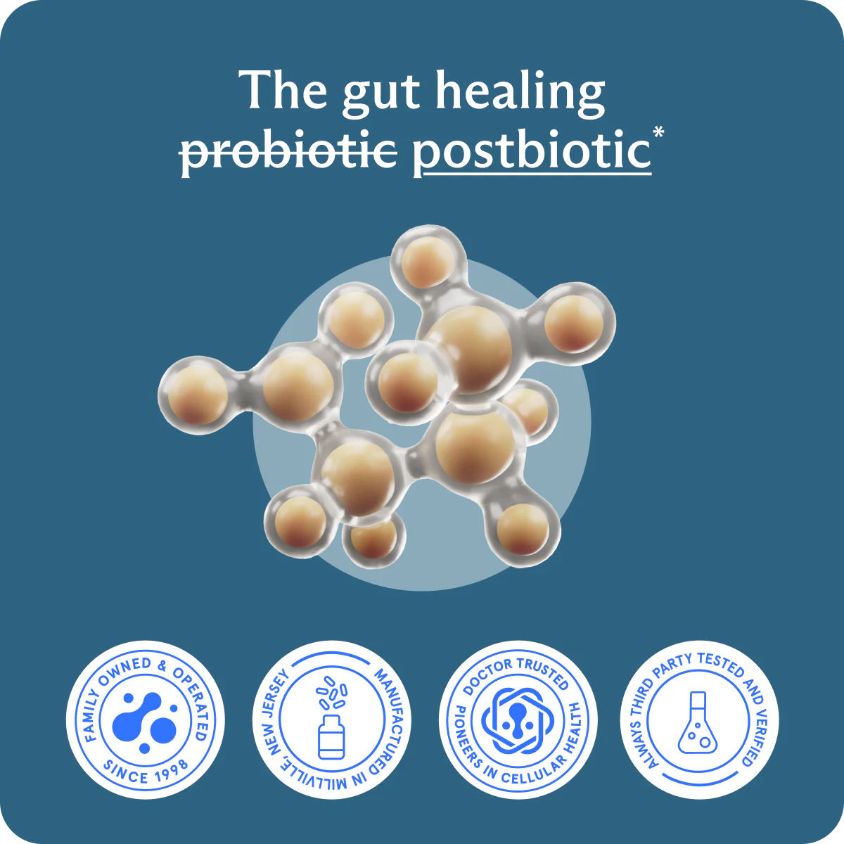 Butyrate: Gut Health Supplement