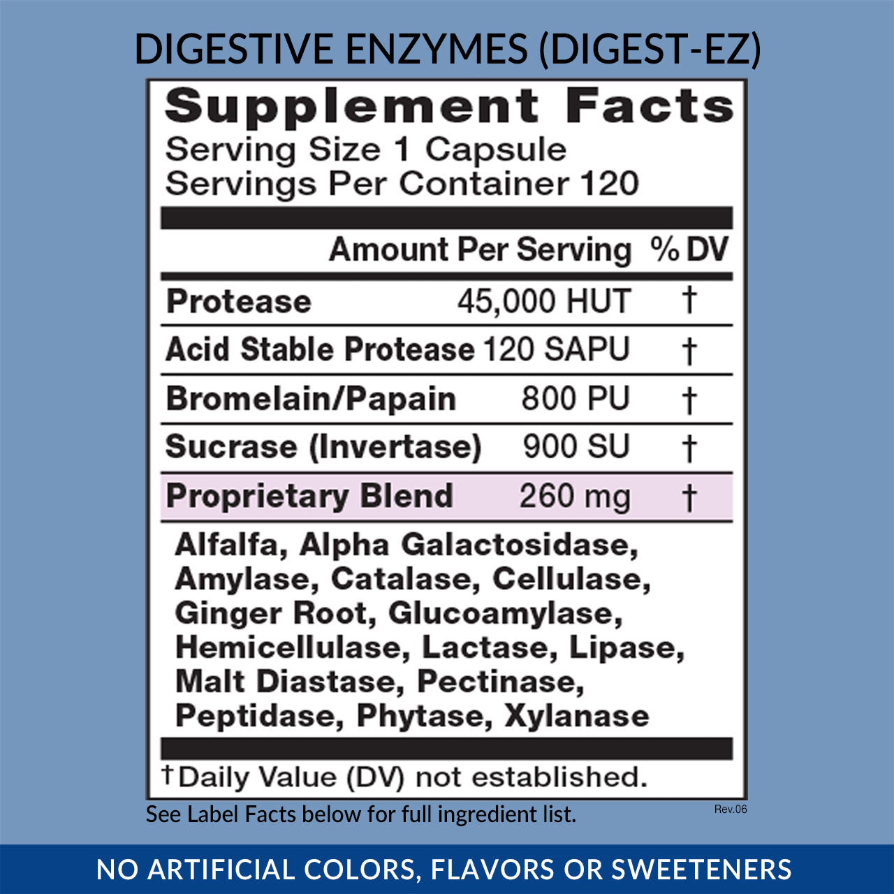 Digestive Enzymes (Digest-EZ)