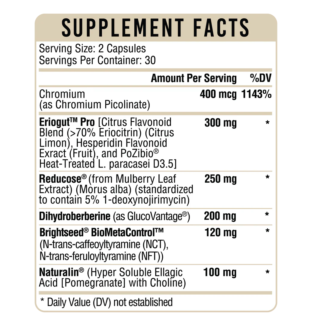 GlucoPrime