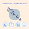 TUDCA: Liver Health Supplement