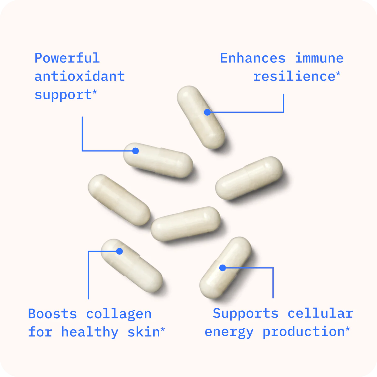 Liposomal Vitamin C